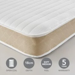 Dunelm Rolled Open Coil Mattress -Online Furniture Store 30857629