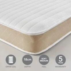 Dunelm Rolled Open Coil Mattress -Online Furniture Store 30857768