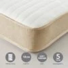 Dunelm Rolled Memory Foam Open Coil Mattress -Online Furniture Store 30857777