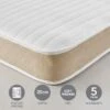 Dunelm Rolled 800 Pocket Sprung Mattress -Online Furniture Store 30857783